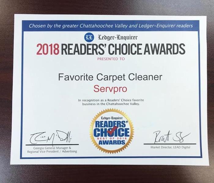 2018 - Readers' Choice Awards 